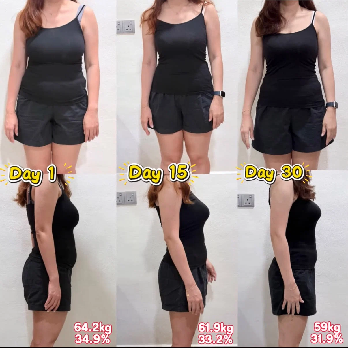 SIMSO real customer progress 2